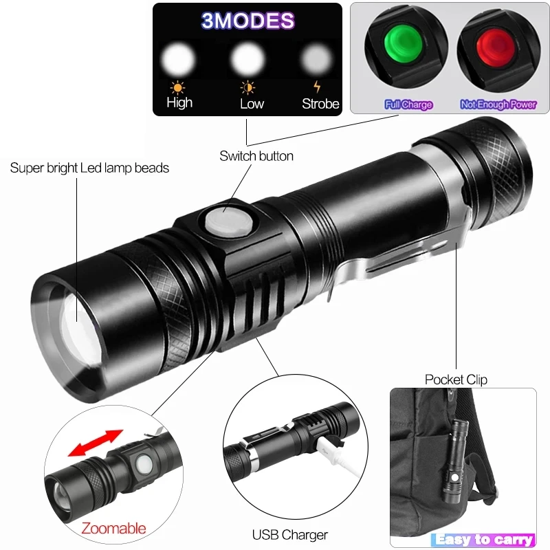 Torce a LED ad alta potenza To - Jewelry Making Torch recensione e prezzo