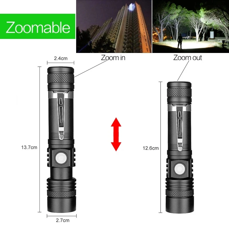 Torce a LED ad alta potenza To - Jewelry Making Torch recensione e prezzo